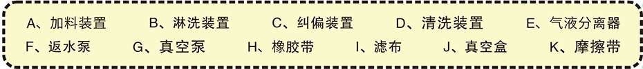 DU型胶带过滤机2.jpg